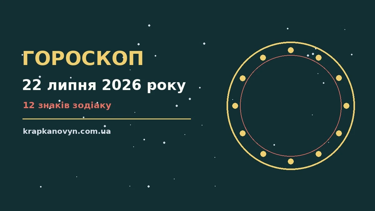 Гороскоп на 22 липня 2026 року: важливі сигнали дня для нових справ і розмов