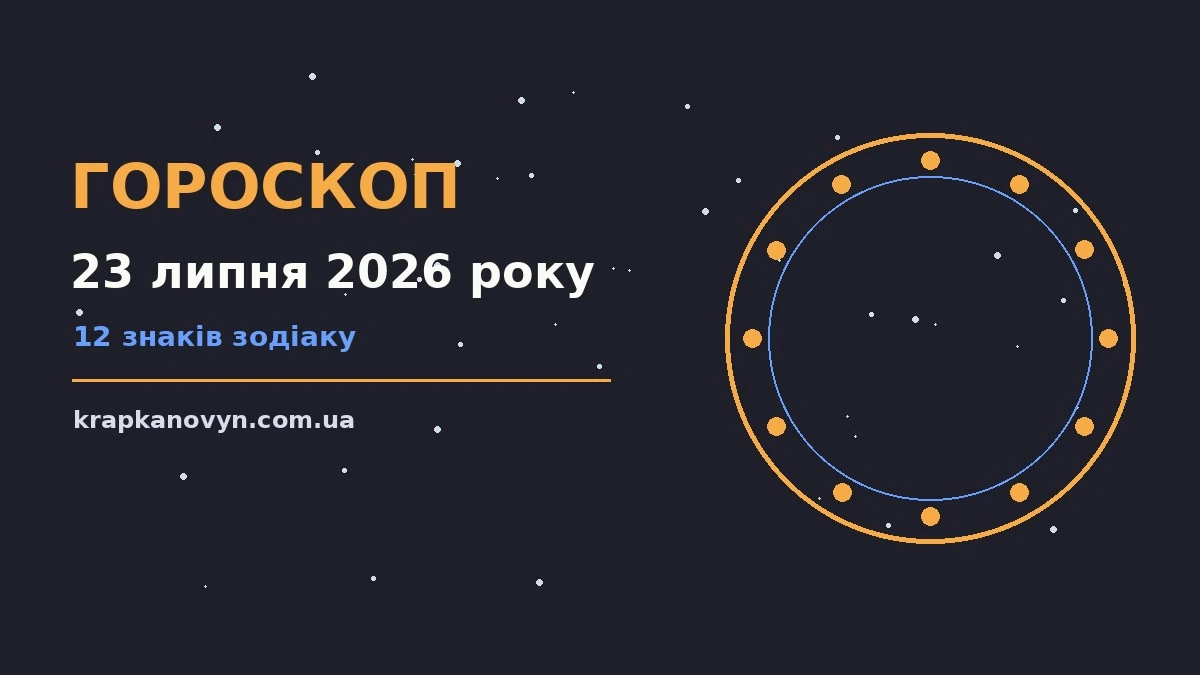Гороскоп на 23 липня 2026 року: важливі сигнали дня для нових справ і розмов