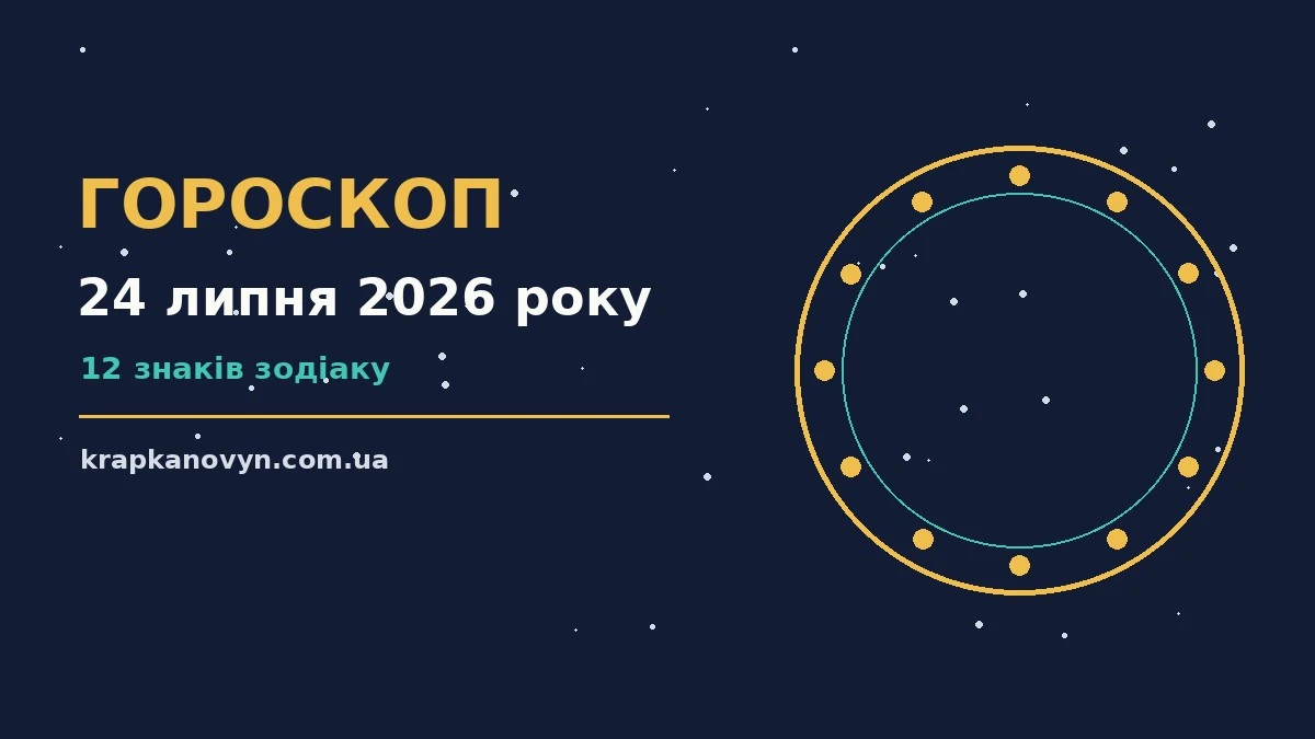 Гороскоп на 24 липня 2026 року: важливі сигнали дня для нових справ і розмов