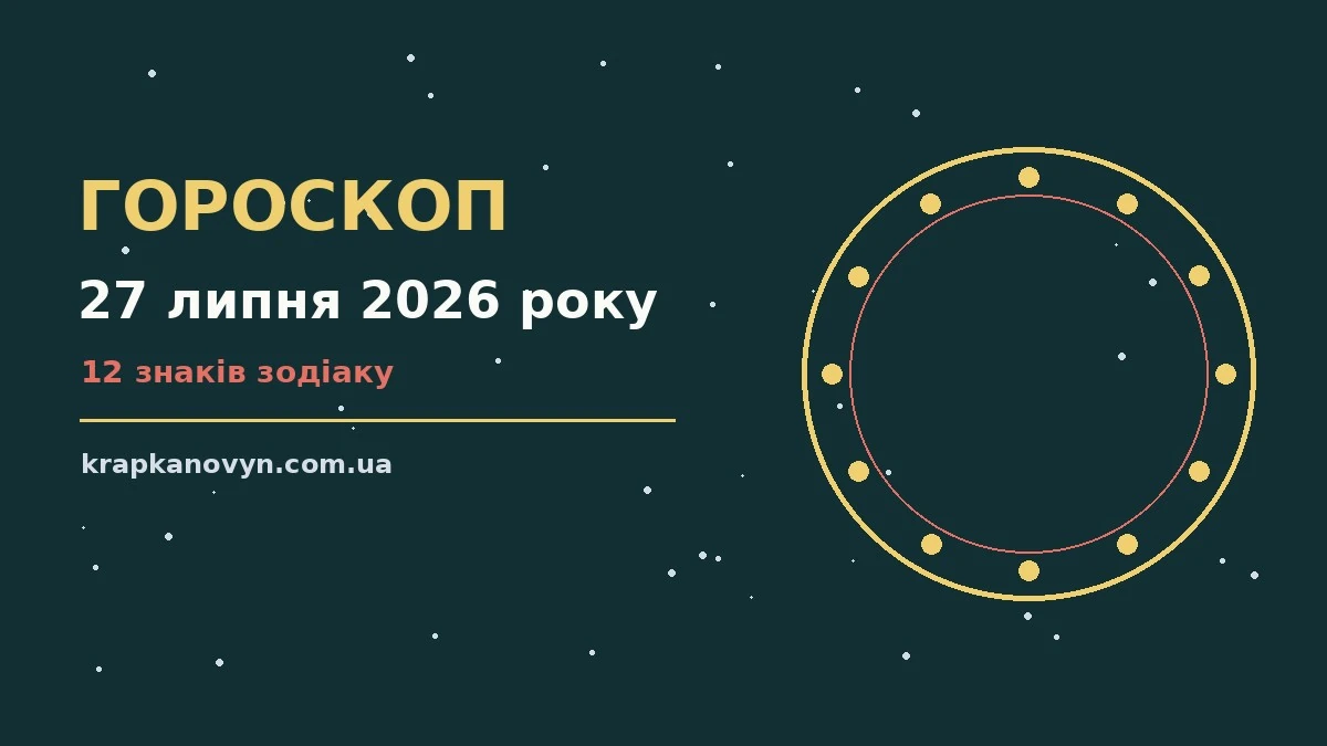 Гороскоп на 27 липня 2026 року: важливі сигнали дня для нових справ і розмов