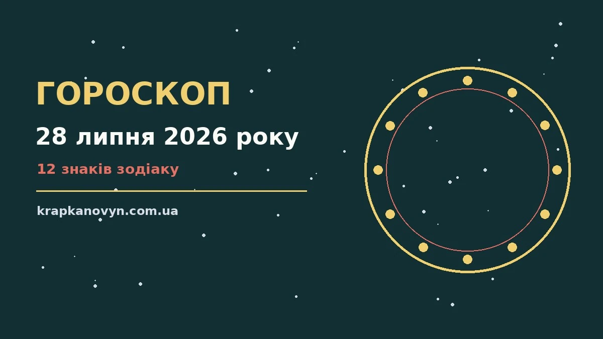Гороскоп на 28 липня 2026 року: важливі сигнали дня для нових справ і розмов