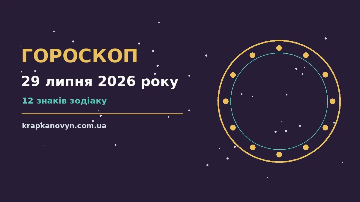 Гороскоп на 29 липня 2026 року: важливі сигнали дня для нових справ і розмов