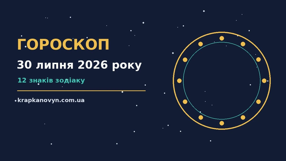 Гороскоп на 30 липня 2026 року: важливі сигнали дня для нових справ і розмов