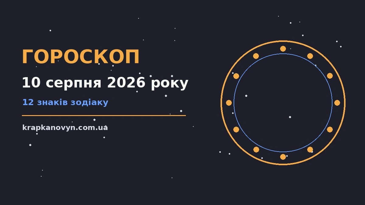 Гороскоп на 10 серпня 2026 року: важливі сигнали дня для нових справ і розмов