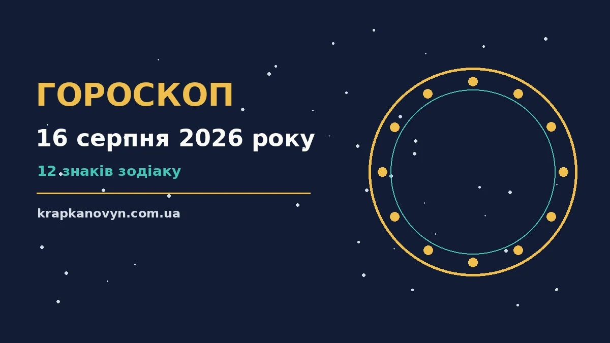 Гороскоп на 16 серпня 2026 року: важливі сигнали дня для нових справ і розмов
