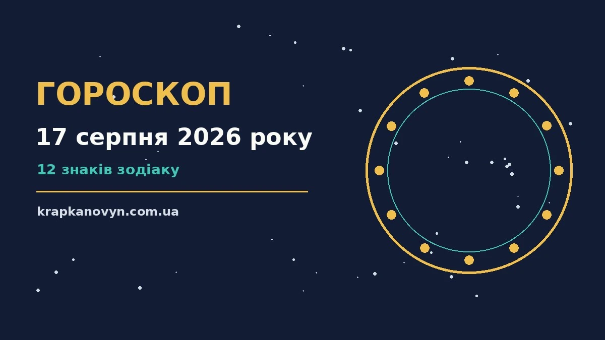 Гороскоп на 17 серпня 2026 року: важливі сигнали дня для нових справ і розмов