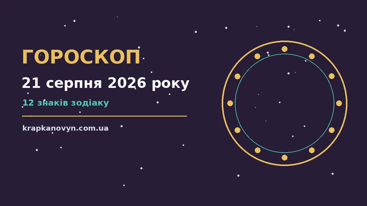 Гороскоп на 21 серпня 2026 року: важливі сигнали дня для нових справ і розмов