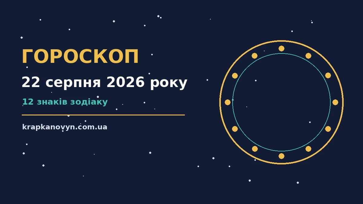 Гороскоп на 22 серпня 2026 року: важливі сигнали дня для нових справ і розмов