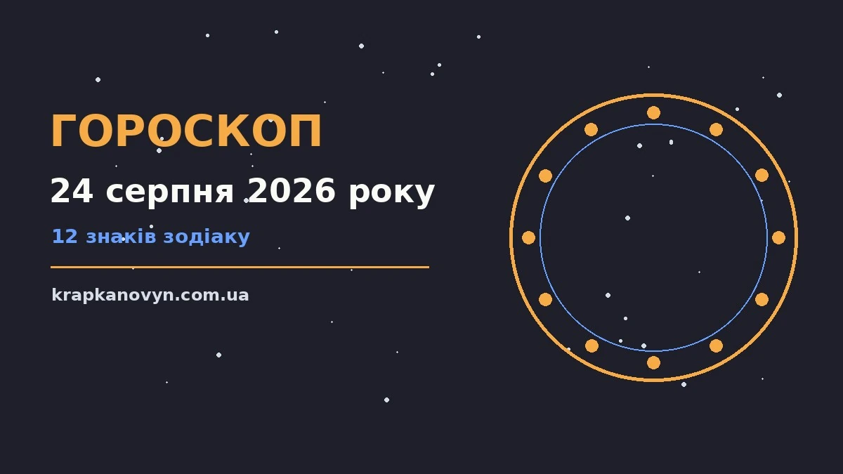 Гороскоп на 24 серпня 2026 року: важливі сигнали дня для нових справ і розмов