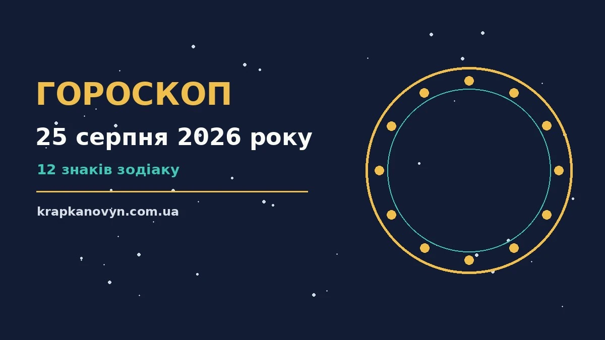 Гороскоп на 25 серпня 2026 року: важливі сигнали дня для нових справ і розмов