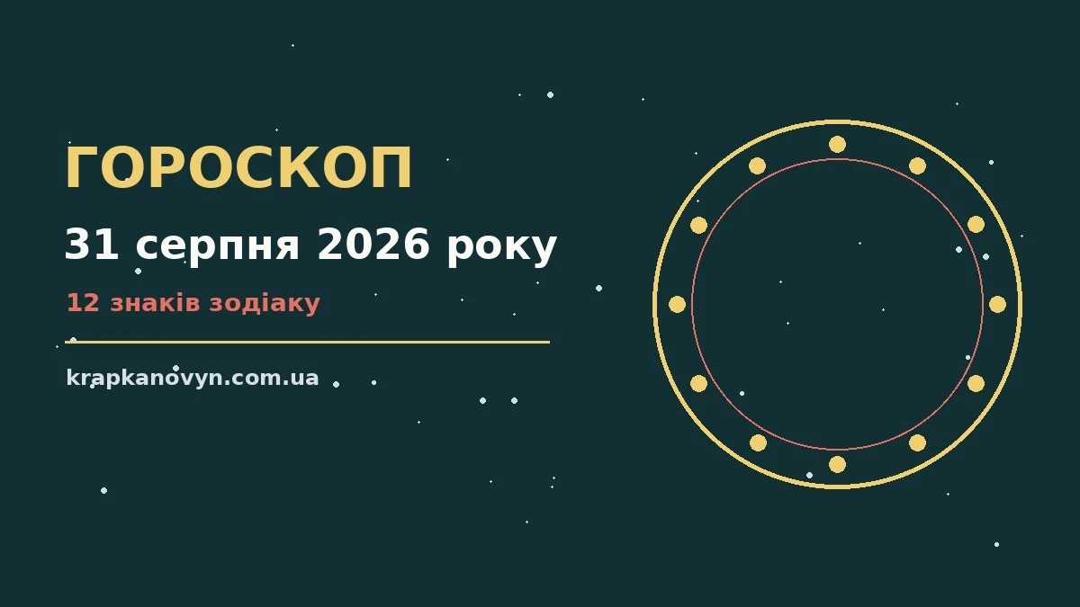 Гороскоп на 31 серпня 2026 року: важливі сигнали дня для нових справ і розмов