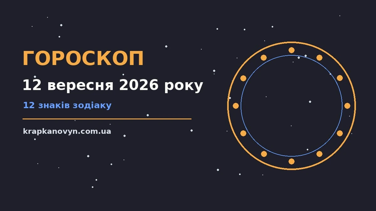 Гороскоп на 12 вересня 2026 року: важливі сигнали дня для нових справ і розмов