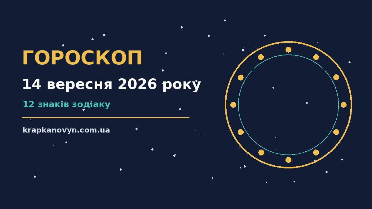 Гороскоп на 14 вересня 2026 року: важливі сигнали дня для нових справ і розмов