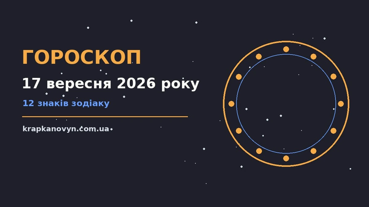 Гороскоп на 17 вересня 2026 року: важливі сигнали дня для нових справ і розмов