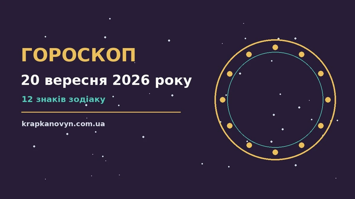 Гороскоп на 20 вересня 2026 року: важливі сигнали дня для нових справ і розмов