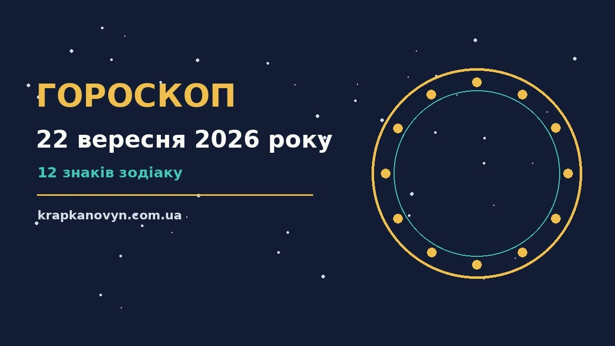 Гороскоп на 22 вересня 2026 року: важливі сигнали дня для нових справ і розмов
