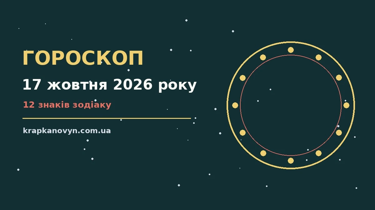 Гороскоп на 17 жовтня 2026 року: важливі сигнали дня для нових справ і розмов