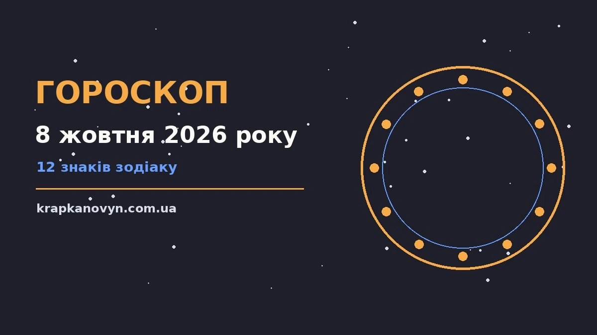 Гороскоп на 8 жовтня 2026 року: важливі сигнали дня для нових справ і розмов